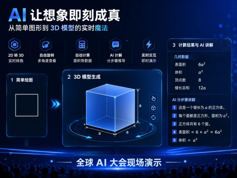 🚨 最新消息:中国刚刚推出了一款用于课堂的 AI 黑板-韵味音频资源网