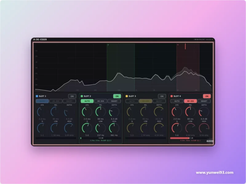 Immanent Audio IA De-Esser v1.0.0 人声齿音消除与高频动态控制插件-韵味音频资源网